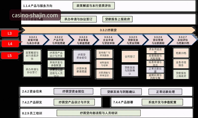 澳门沙金官网APP安装失败全面解析：从技术角度拆解问题根源与解决方案