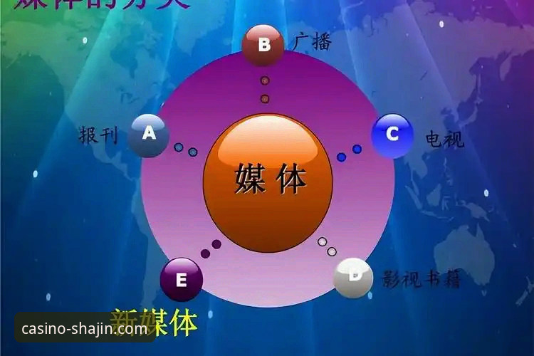 掌握澳门沙金平台官方下载渠道的实用指南